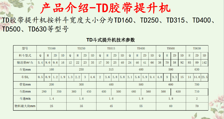 TD參數